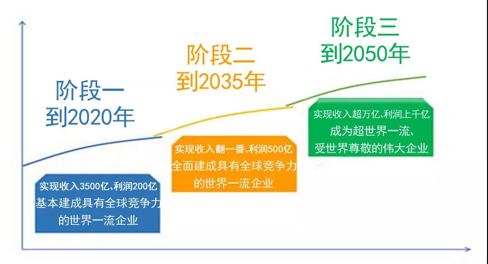 mg不朽情缘(中国)官方网站