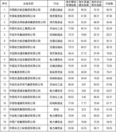 mg不朽情缘(中国)官方网站