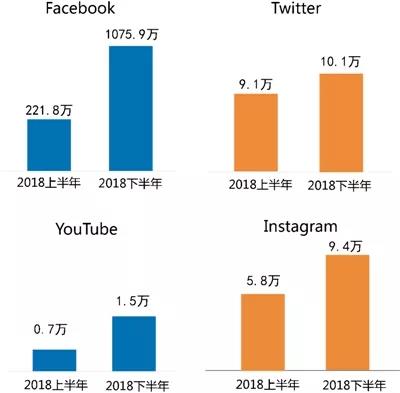 mg不朽情缘(中国)官方网站