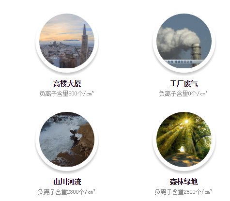 918博天堂(中国区)集团网站