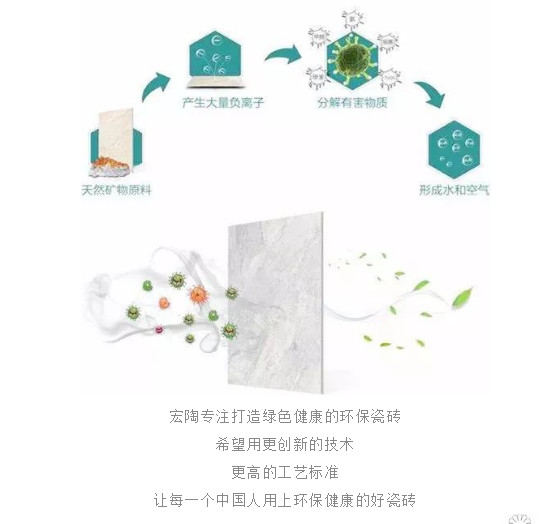 918博天堂(中国区)集团网站