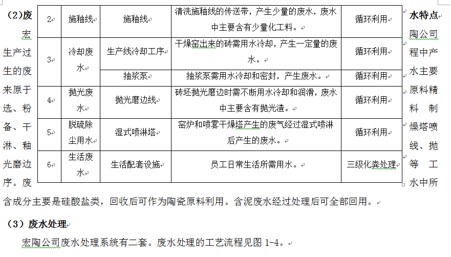 918博天堂(中国区)集团网站