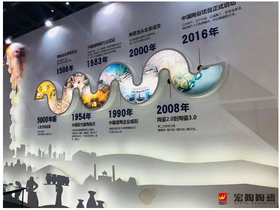 918博天堂(中国区)集团网站