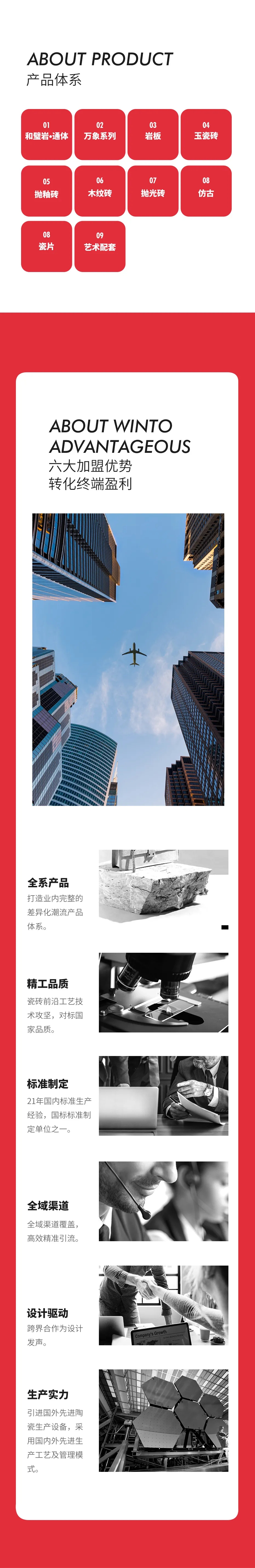 918博天堂陶瓷瓷砖地砖系列产品先容