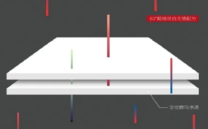 918博天堂(中国区)集团网站