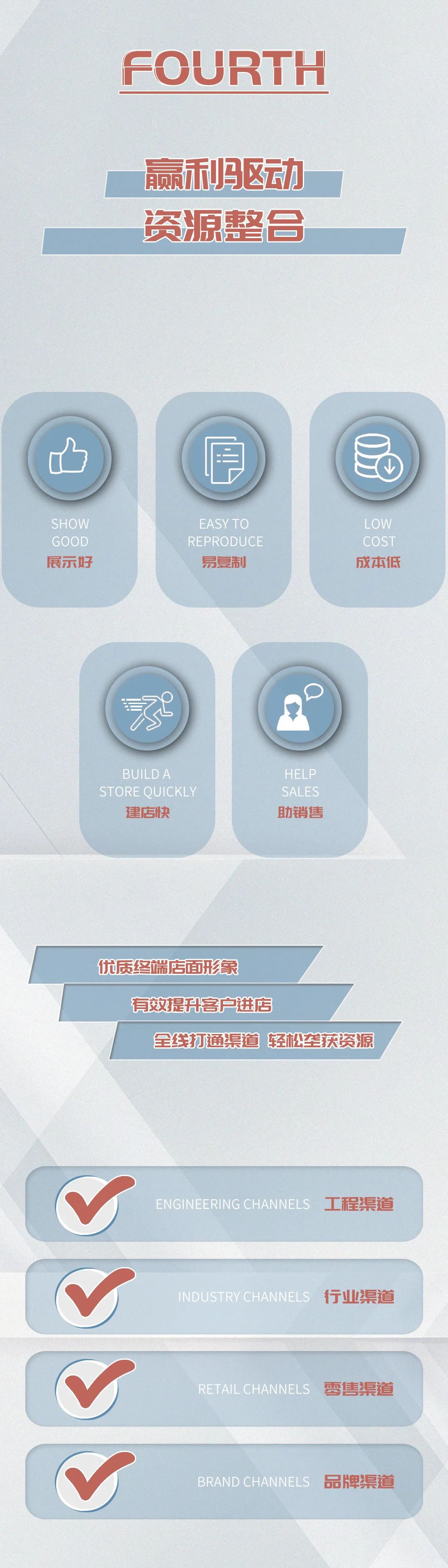 918博天堂(中国区)集团网站