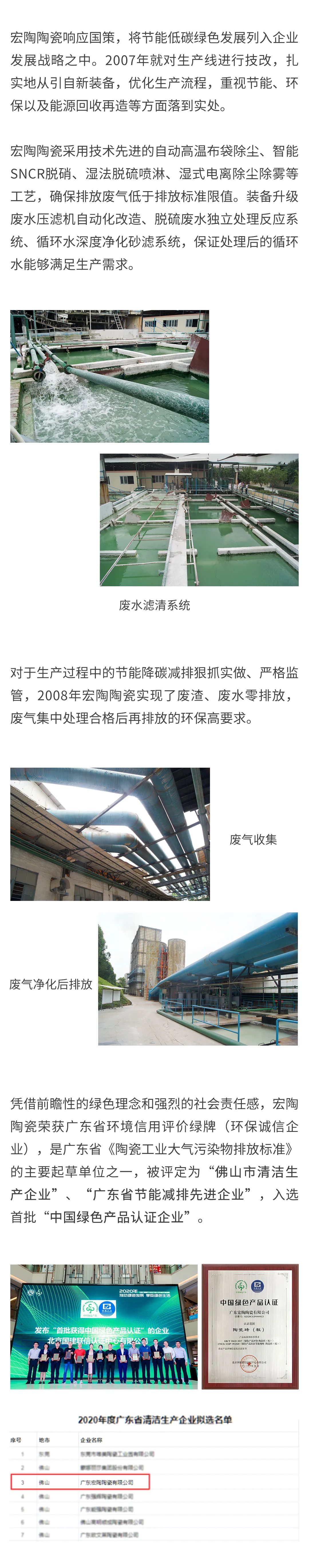 918博天堂(中国区)集团网站