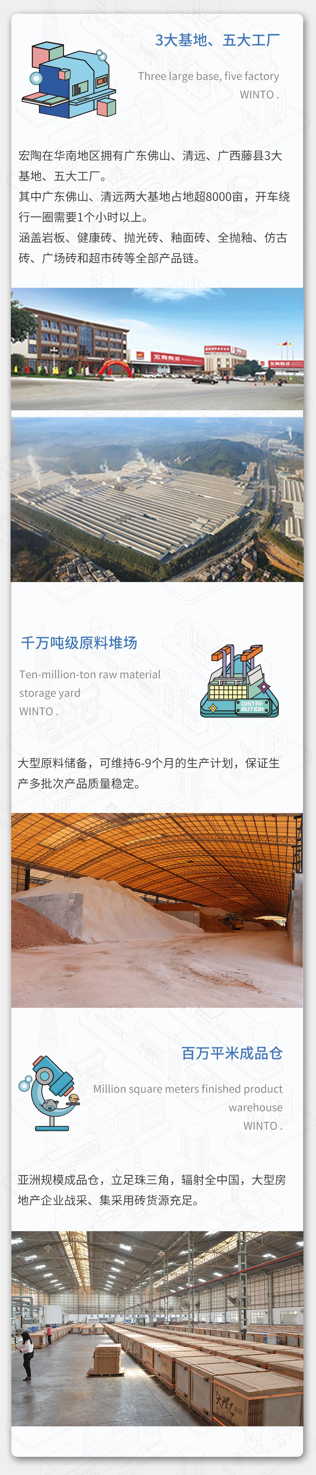 918博天堂(中国区)集团网站