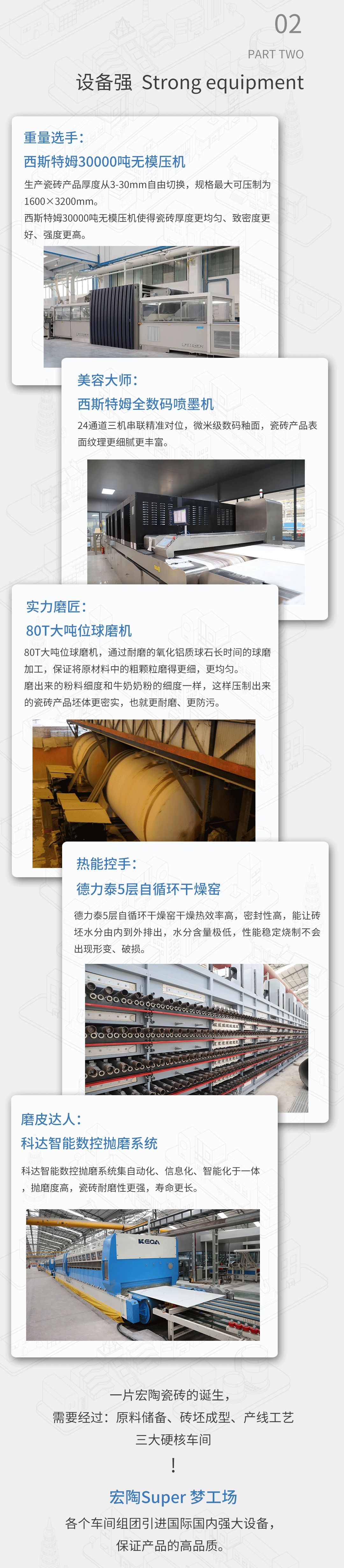 918博天堂(中国区)集团网站