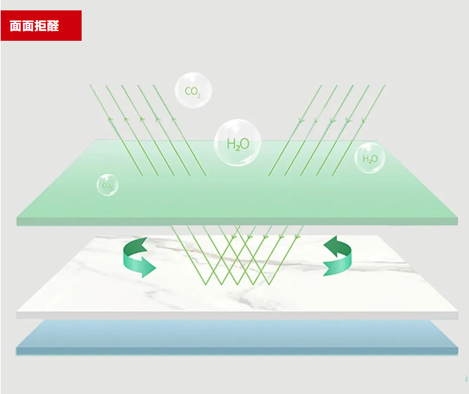 918博天堂(中国区)集团网站